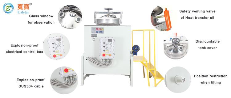 B425Ex_details_2 B425Ex_details_2